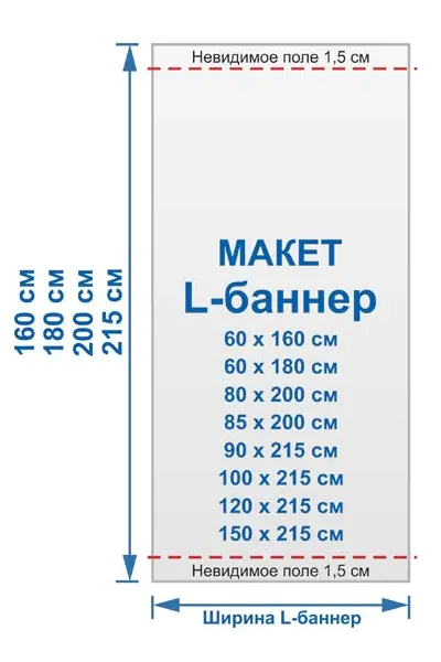 Тех. требования к L-banner