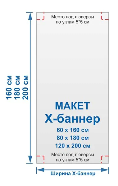 Тех. требования к X-banner